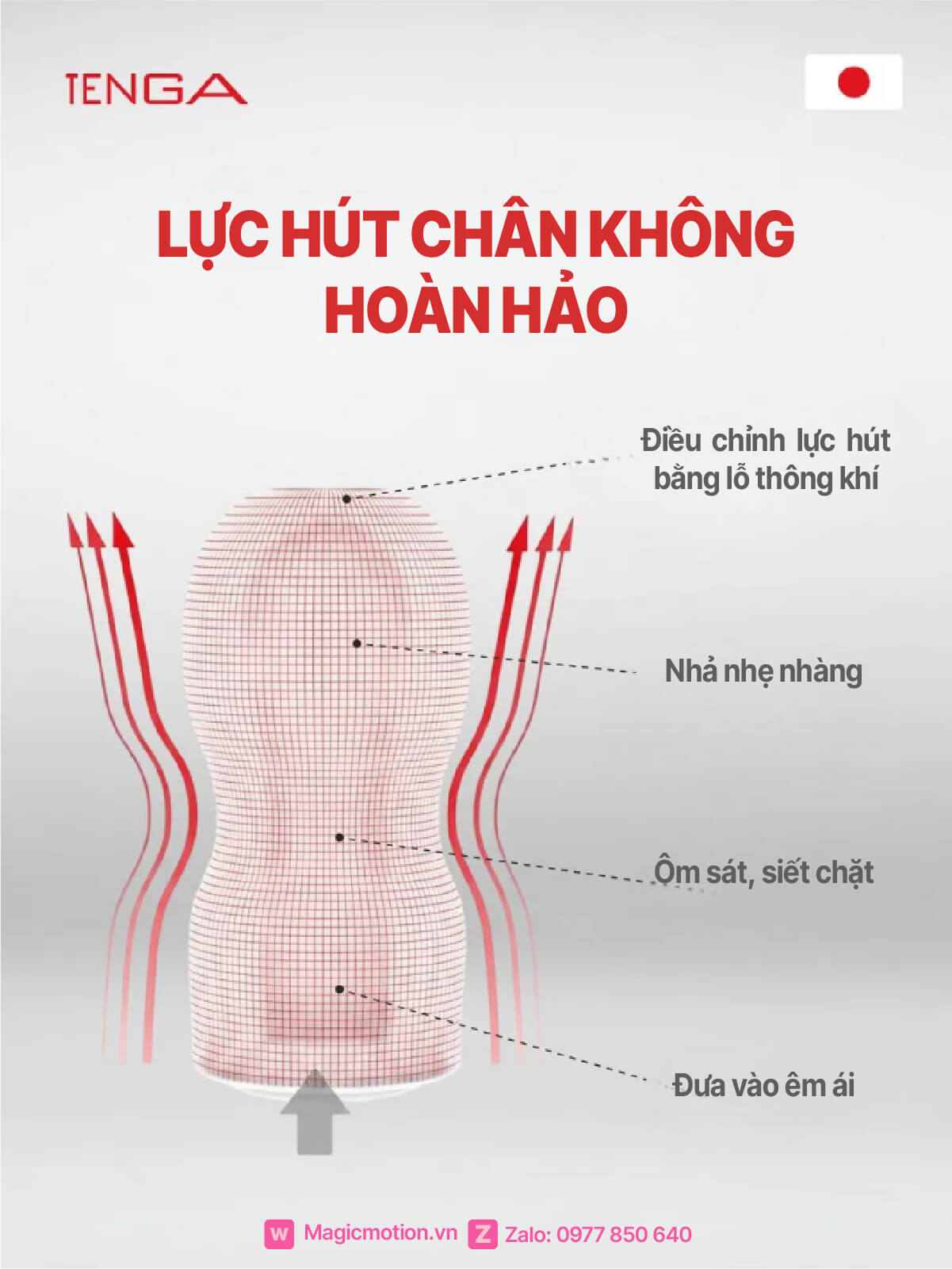 Thiết kế tạo lực hút của cốc thủ dâm TENGA