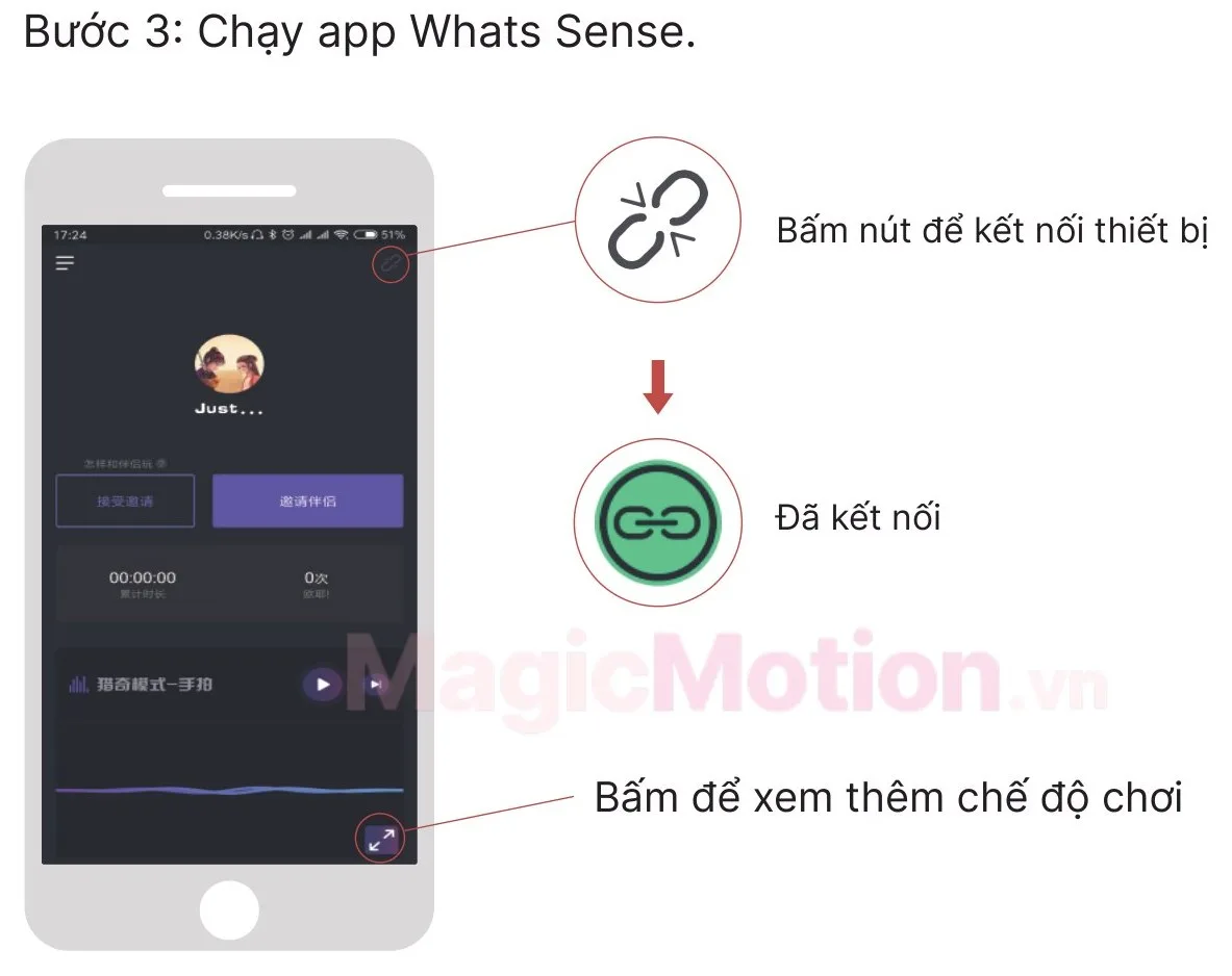 Kết nối Equinox với app Whats Sense