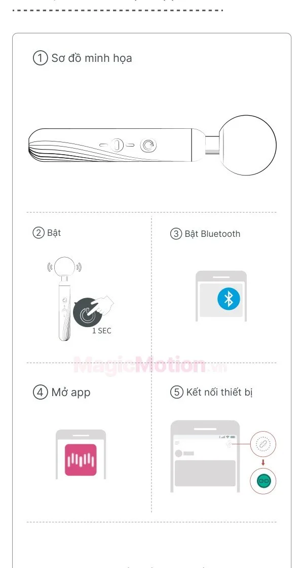 Các bước kết nối Magic Zenith với app Magic Motion