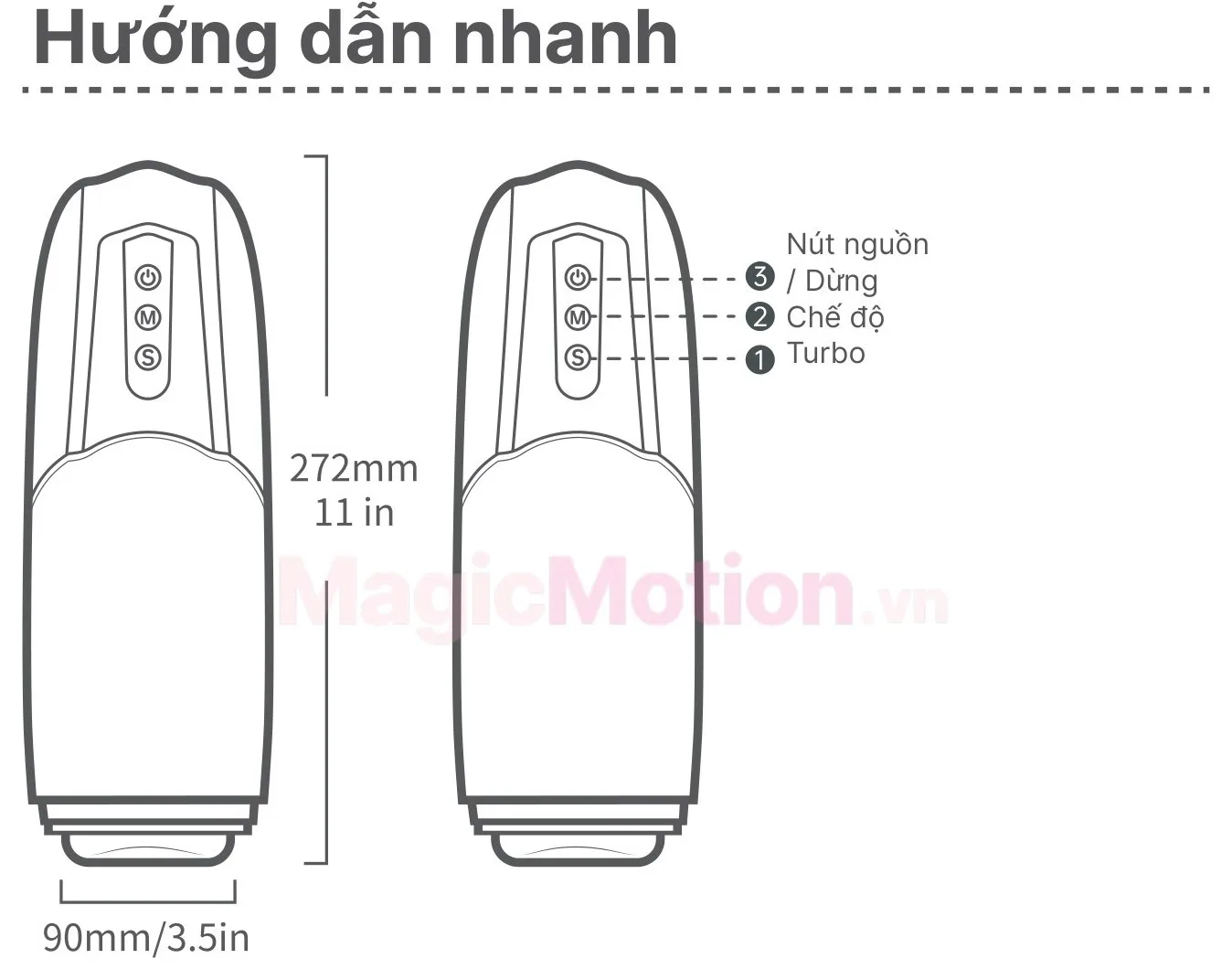 Cấu tạo và nút bấm cốc thủ dâm Xone