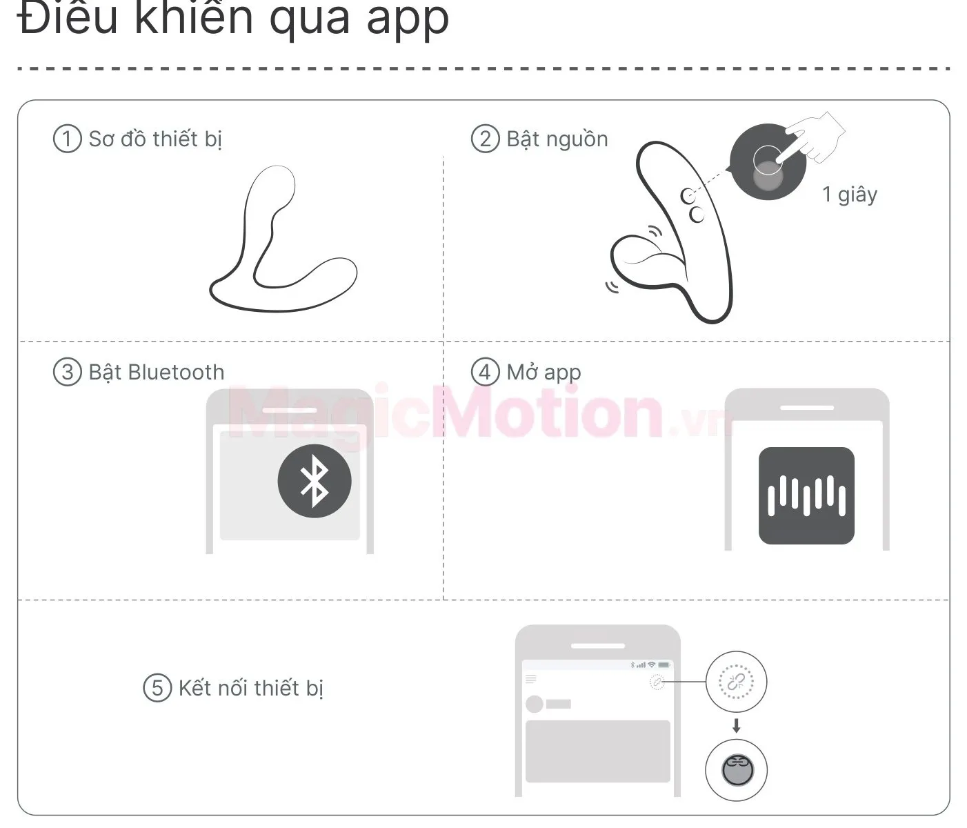 Các bước kết nối Solstice X với app Magic Motion