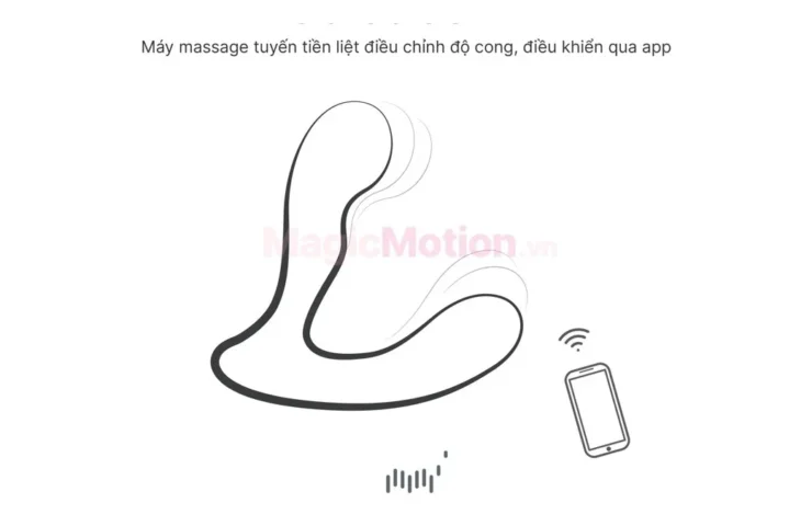 Máy massage tuyến tiền liệt Solstice X