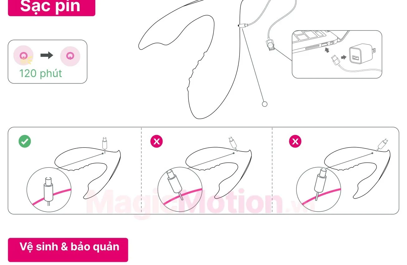 Cách cắm cáp sạc đúng vào Magic Eidolon