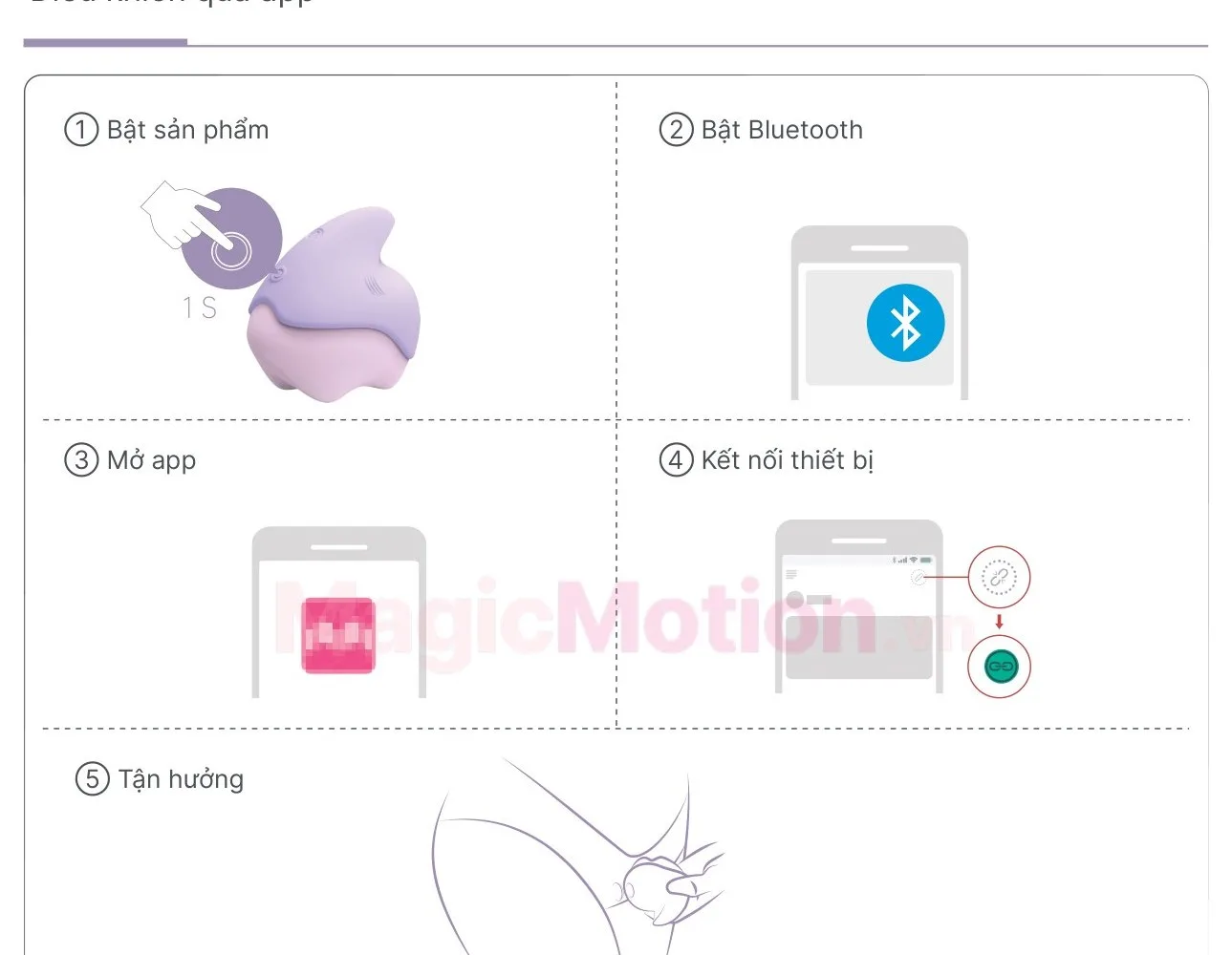Các bước kết nối Magic Unicorn với app Magic Motion