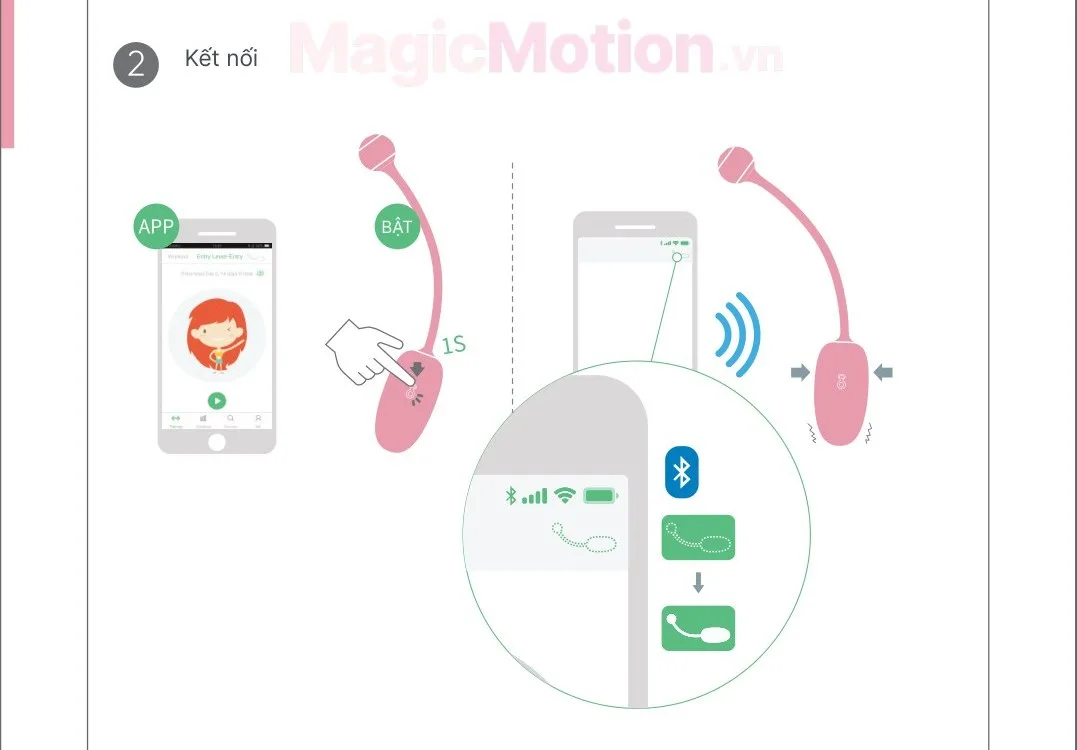 Kết nối Kegel Coach với ứng dụng tập kegel