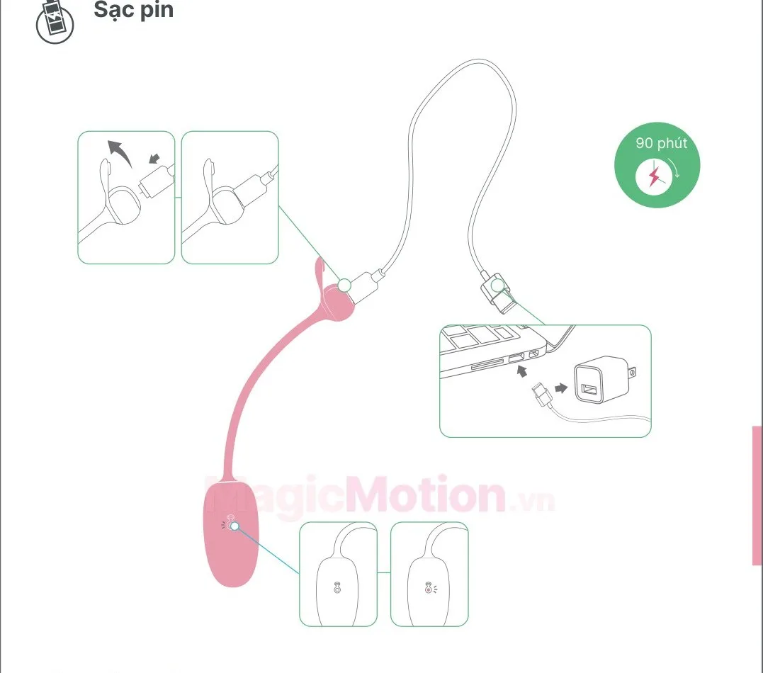 Cách sạc pin Kegel Coach
