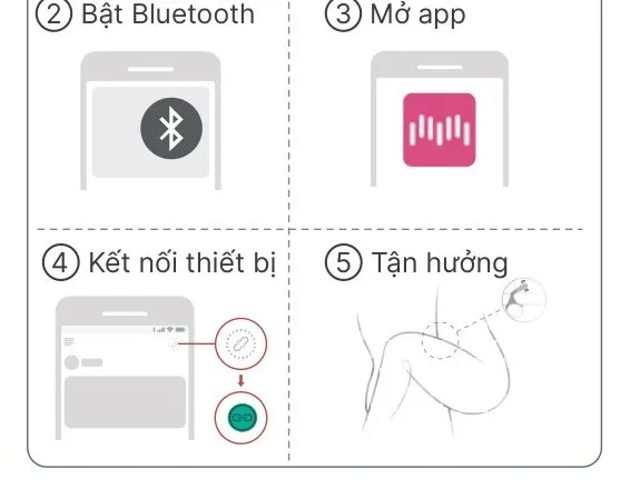 Các bước kết nối Magic Rise với app Magic Motion