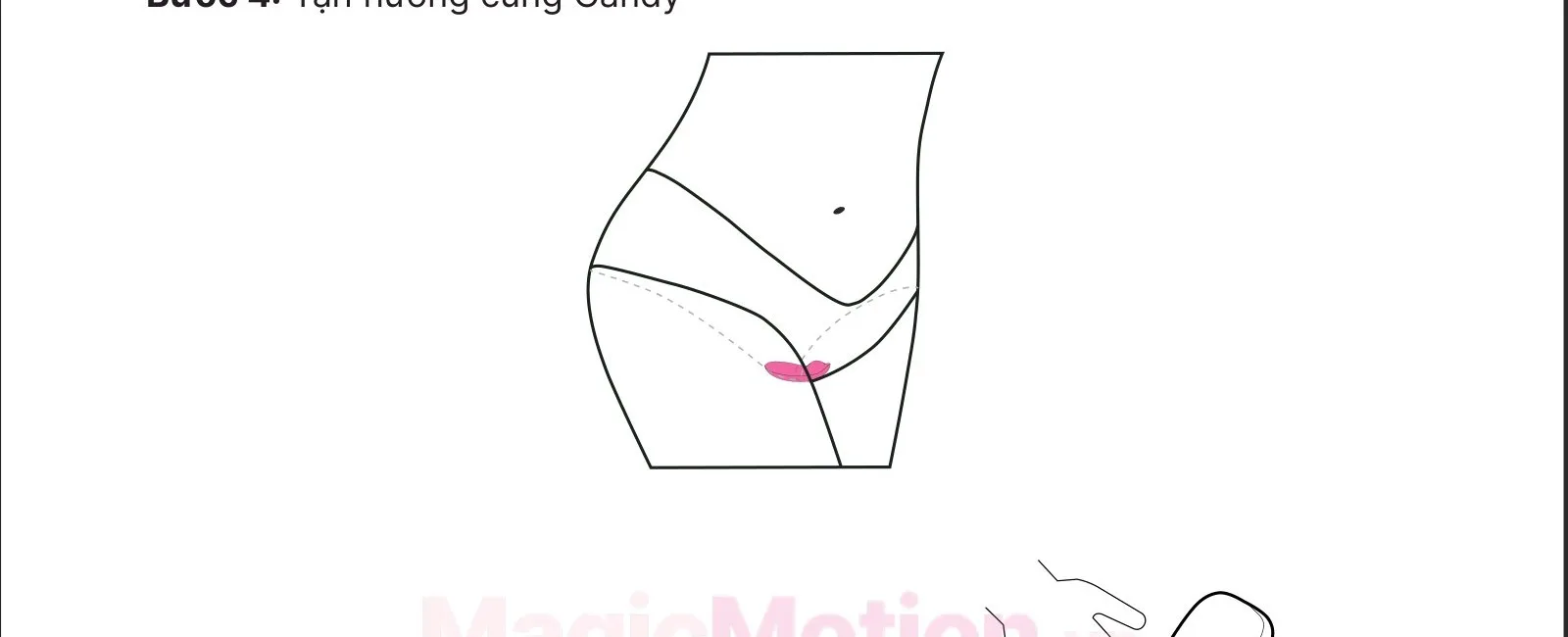 Vị trí đặt Magic Candy trong quần chip