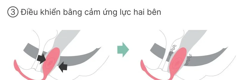 Điều khiển rung Magic Flamingo Max bằng cảm ứng lực hai bên thân