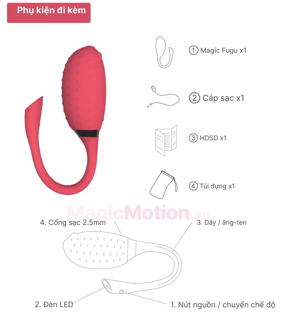 Phụ kiện đi kèm và cấu tạo trứng rung Magic Fugu: nút nguồn, đèn LED, ăng-ten, cổng sạc 2.5mm