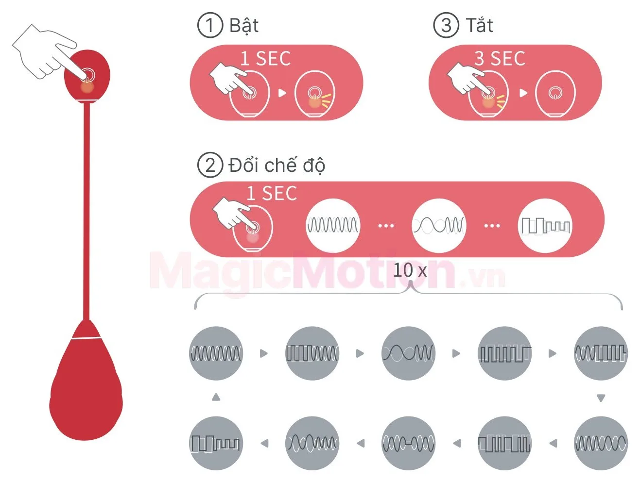 Cách bật, tắt và đổi 10 chế độ rung Magic Sundae bằng nút đa năng