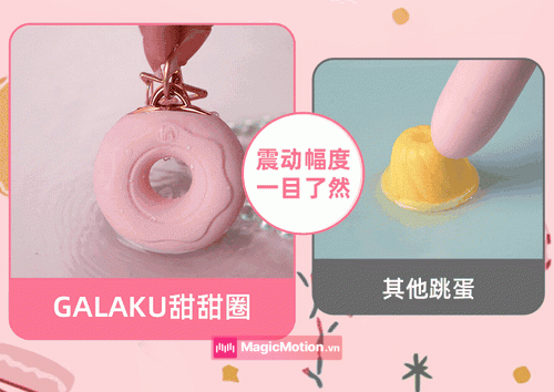 Biên độ rung của Galaku Donut